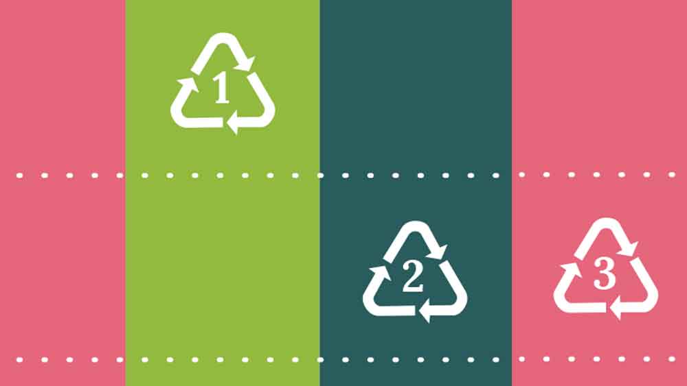 Safe Plastic Numbers Chart