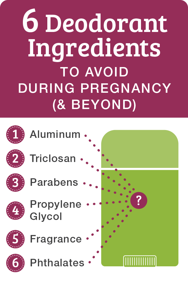 deodorant ingredients avoid