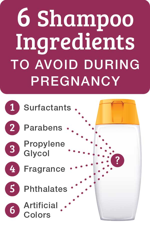 What You Need To Know About Hair In Pregnancy Green Baby Deals