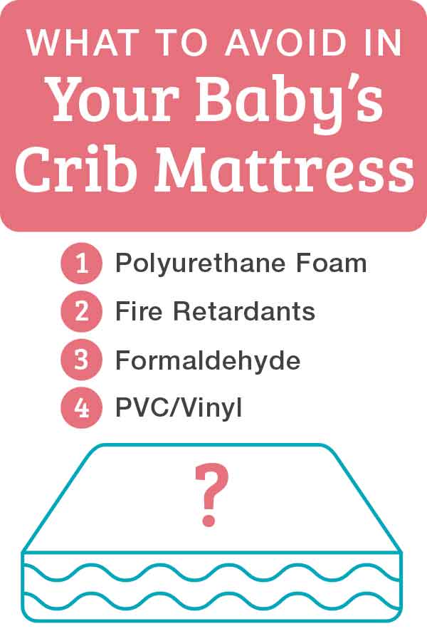 what to avoid in your babys crib mattress foam fire retardants formaldehyde PVC vinyl
