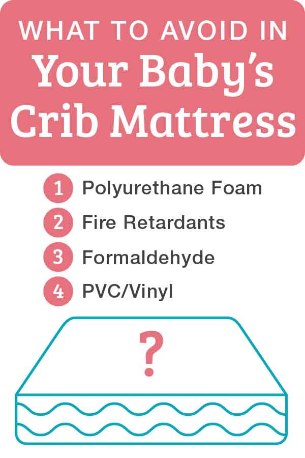 affordable non toxic crib mattress