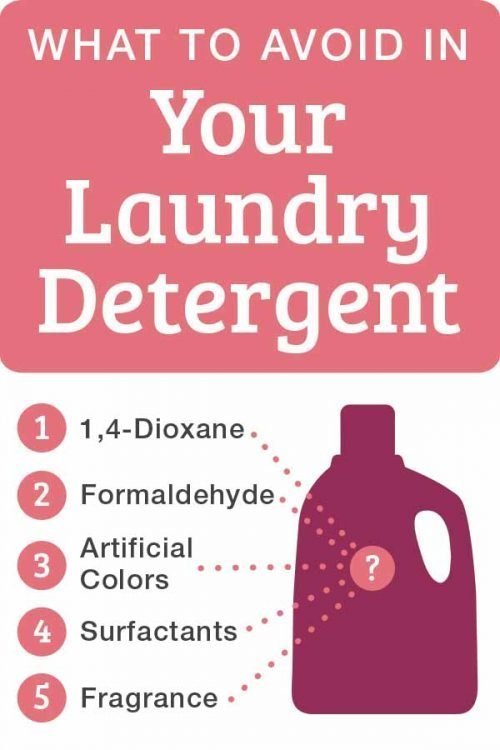 Pregnancy Safe Laundry Detergent For You AND Baby Green Baby Deals