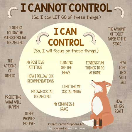things I can and cannot control